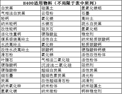 H400適用物料.jpg